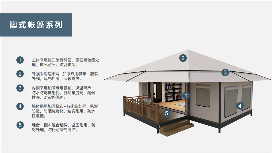 河北户外野奢帐篷></p><p>此外，生物荧光照明系统还为户外露营增添了一份别样的乐趣。在夜晚，你可以躺在帐篷里，仰望星空，欣赏着周围闪烁的荧光，仿佛置身于一个神秘的童话世界。孩子们会对这神奇的光芒充满好奇，围绕着帐篷嬉戏玩耍，感受大自然赋予的独特魅力。这种独特的体验，将成为你与家人、朋友之间珍贵的回忆，让户外露营变得更加难忘。</p><p>对于追求高品质户外生活的人们来说，生物荧光照明系统的户外野奢帐篷无疑是一个绝佳的选择。它不仅提供了舒适的住宿环境，还为你带来了与自然亲密接触的独特机会。在这个快节奏的时代，让我们放慢脚步，走进大自然，感受生物荧光照明系统带来的奇妙夜晚，开启一场别样的户外野奢之旅。</p><p>随着技术的不断进步，相信生物荧光照明系统将会在未来的户外领域得到更广泛的应用。它将为更多的人带来独特的户外体验，让我们在享受自然的同时，也能领略到科技与自然相结合的无限魅力。让我们一起期待这个充满奇幻光芒的未来户外世界，迎接更多惊喜与美好的到来。</p>    </article>
    <span class=